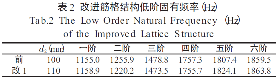 15401802134716.png 图片.png