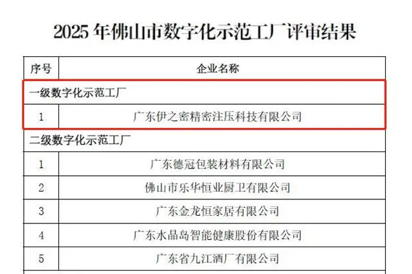 智造标杆，伊之密获评2025年佛山市一级数字化示范工厂